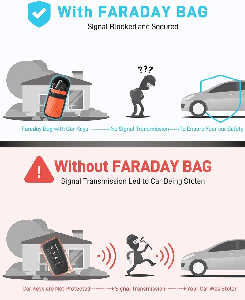 Vammcht Upgraded Faraday Bag for Key Fob (2 Pack), Premium Faraday Key Fob Protector– Car RFID Signal Blocking, Car Security Protection, Anti-Theft Pouch, Anti-Hacking Case Blocker Orange - Image 3